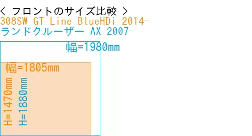 #308SW GT Line BlueHDi 2014- + ランドクルーザー AX 2007-